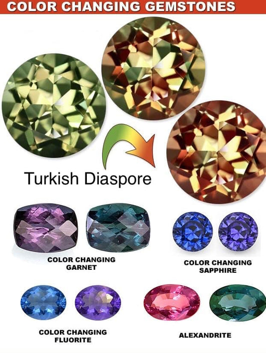 Colour changing Stone (Pack of 1)